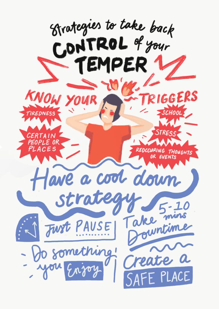 illustration of tips how to keep your temper under control
